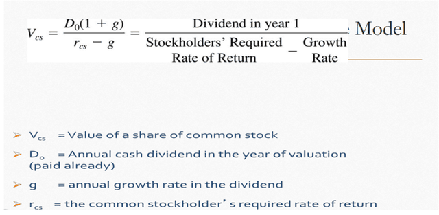Pengertian dan Penilaian: Saham Biasa